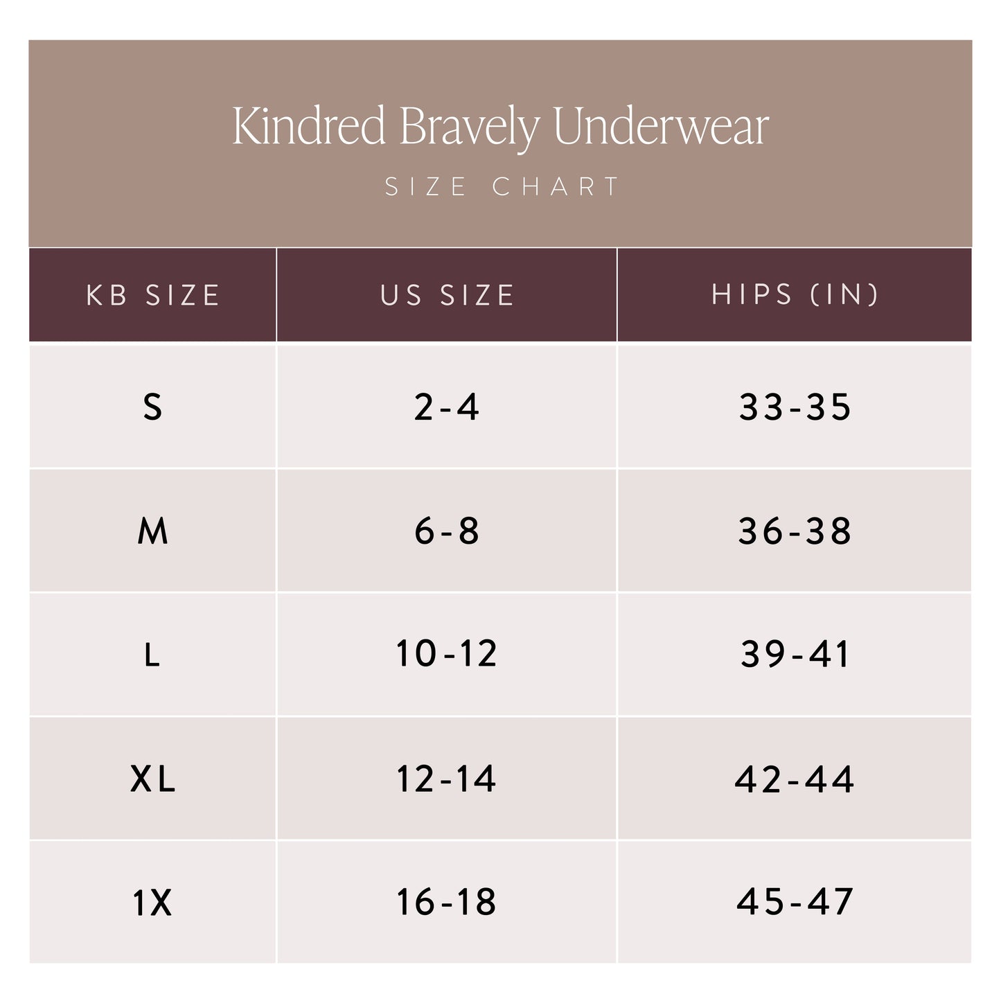 Soothing Fourth Trimester Underwear